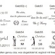 Motive Geburtstag – Seite 9 Motive Geburtstag – Seite 9